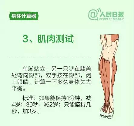 肌肉測試，對比身體年齡和實際年齡