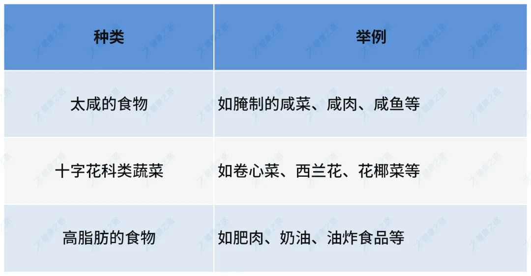 總感覺又累又困？小心甲狀腺出問題！1分鐘快速自測