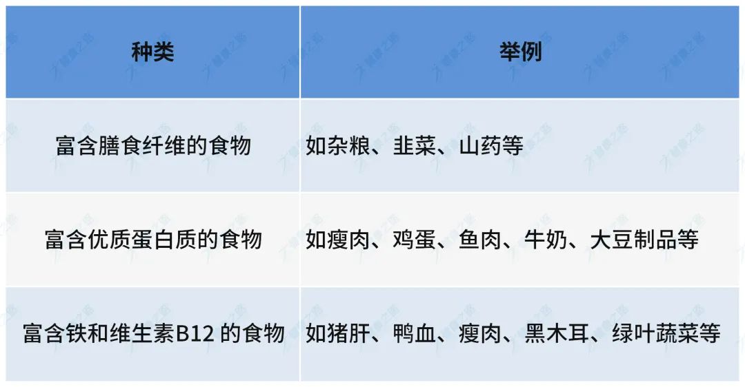 總感覺又累又困？小心甲狀腺出問題！1分鐘快速自測