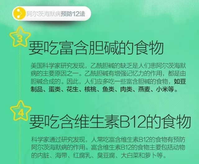 “老年癡呆癥”——阿爾茨海默病的十大征兆，以及預防12法！